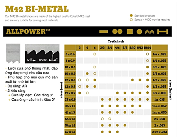 1-ALLPOWER-CAT